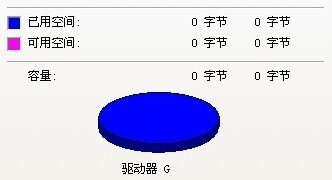 ֽU0ֽķ 