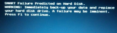 F1ܽ뷬ѻ԰Win7ϵͳԭֶ