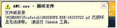 ľWin7ϵͳʾļĿٽ