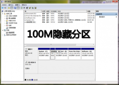 ϵͳ֮win7콢ynϵͳΪ贴100Mط