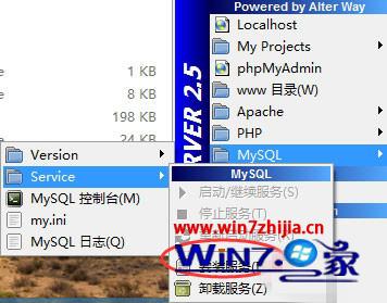 Windows7localhost򲻿Ľ