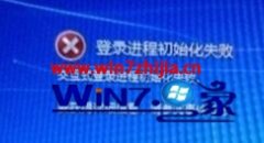 win7��ë��רҵ�濪����ʾ����¼���̳�ʼ��ʧ�ܡ���ô����
