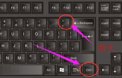 ��Ҷ��ʽ��ps�Ŵ���С��ݼ�,�������ps�Ŵ���С��ݼ���ʲô