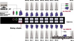 ��ȼ���ϵͳwin10���Զ˿ں���ô�鿴 ������鿴