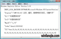 win10ϵͳʱ���޷��޸���ν����
