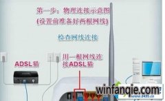 win10ϵͳ�Ҳ���netcfg.hlp�����ļ�����ϸ����